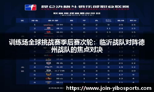 训练场全球挑战赛季后赛次轮：临沂战队对阵德州战队的焦点对决