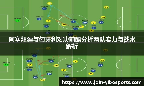 阿塞拜疆与匈牙利对决前瞻分析两队实力与战术解析