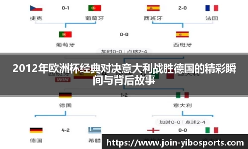 2012年欧洲杯经典对决意大利战胜德国的精彩瞬间与背后故事